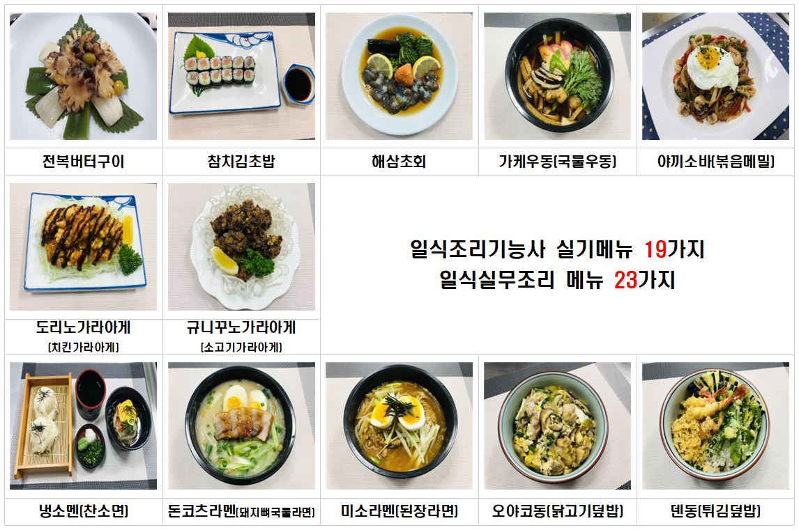 사용자 등록이미지