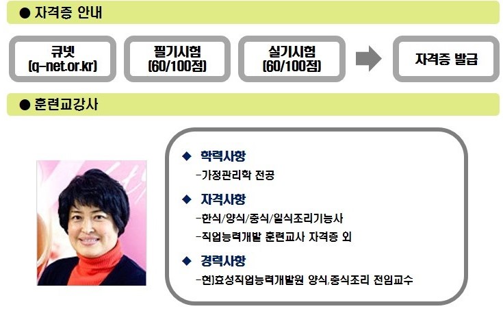 사용자 등록이미지