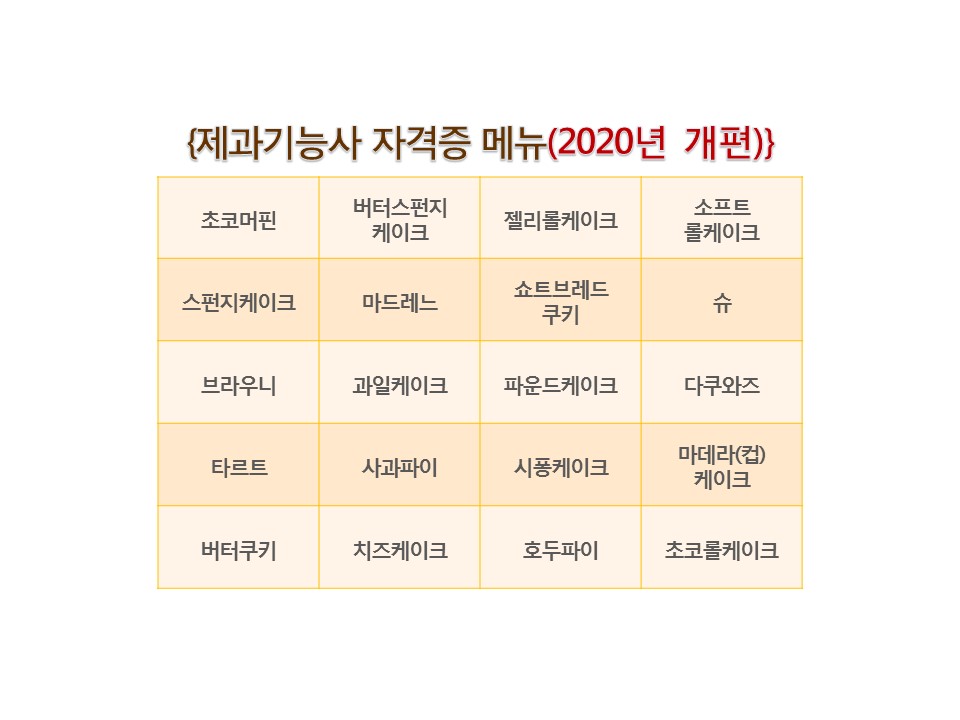 사용자 등록 이미지