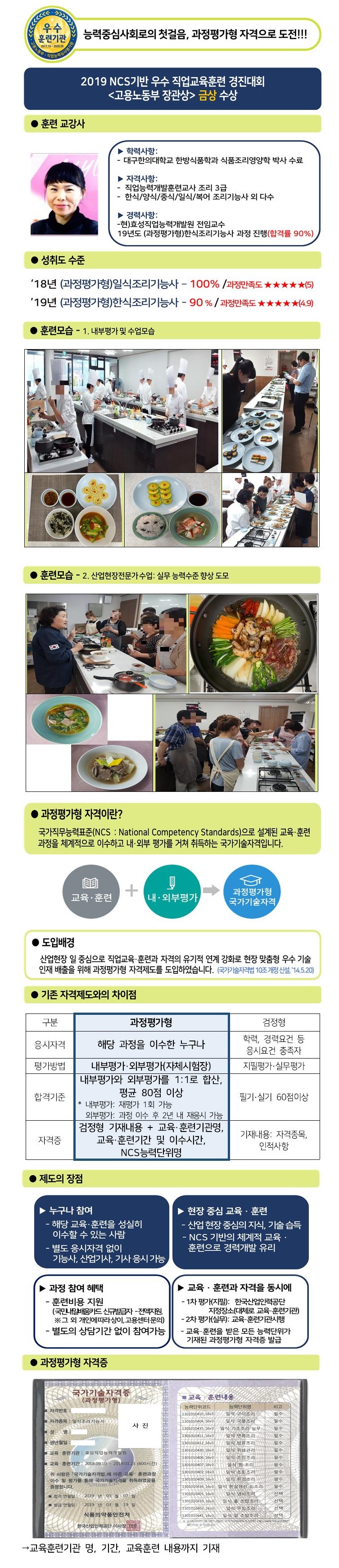 사용자 등록 이미지