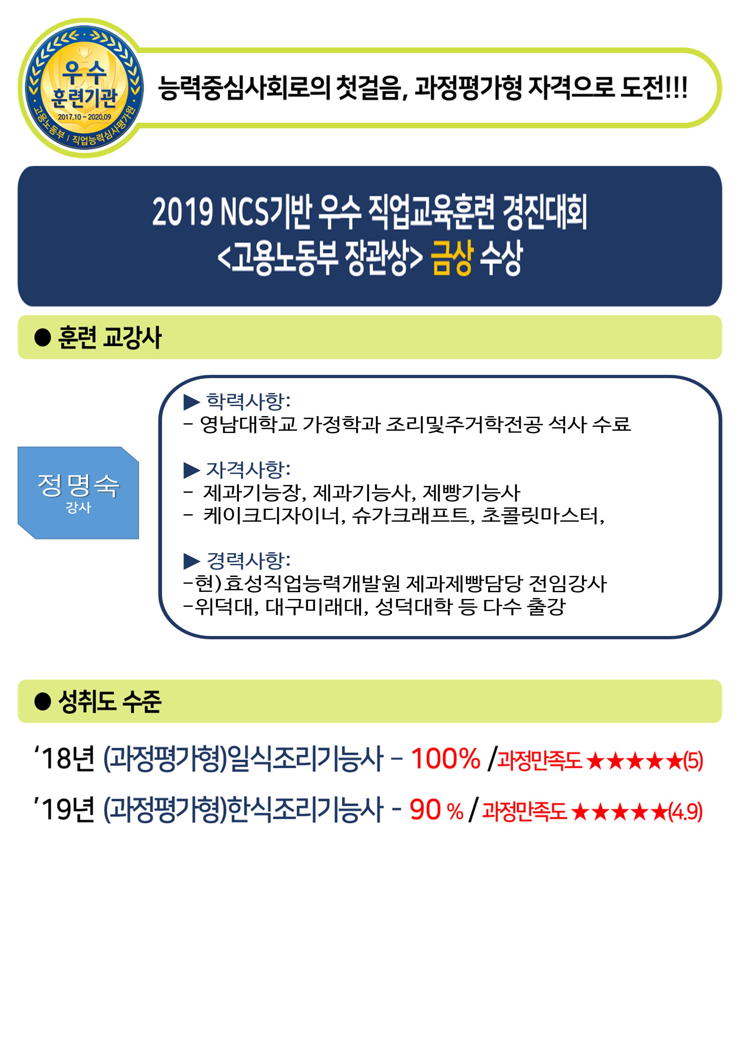 사용자 등록 이미지