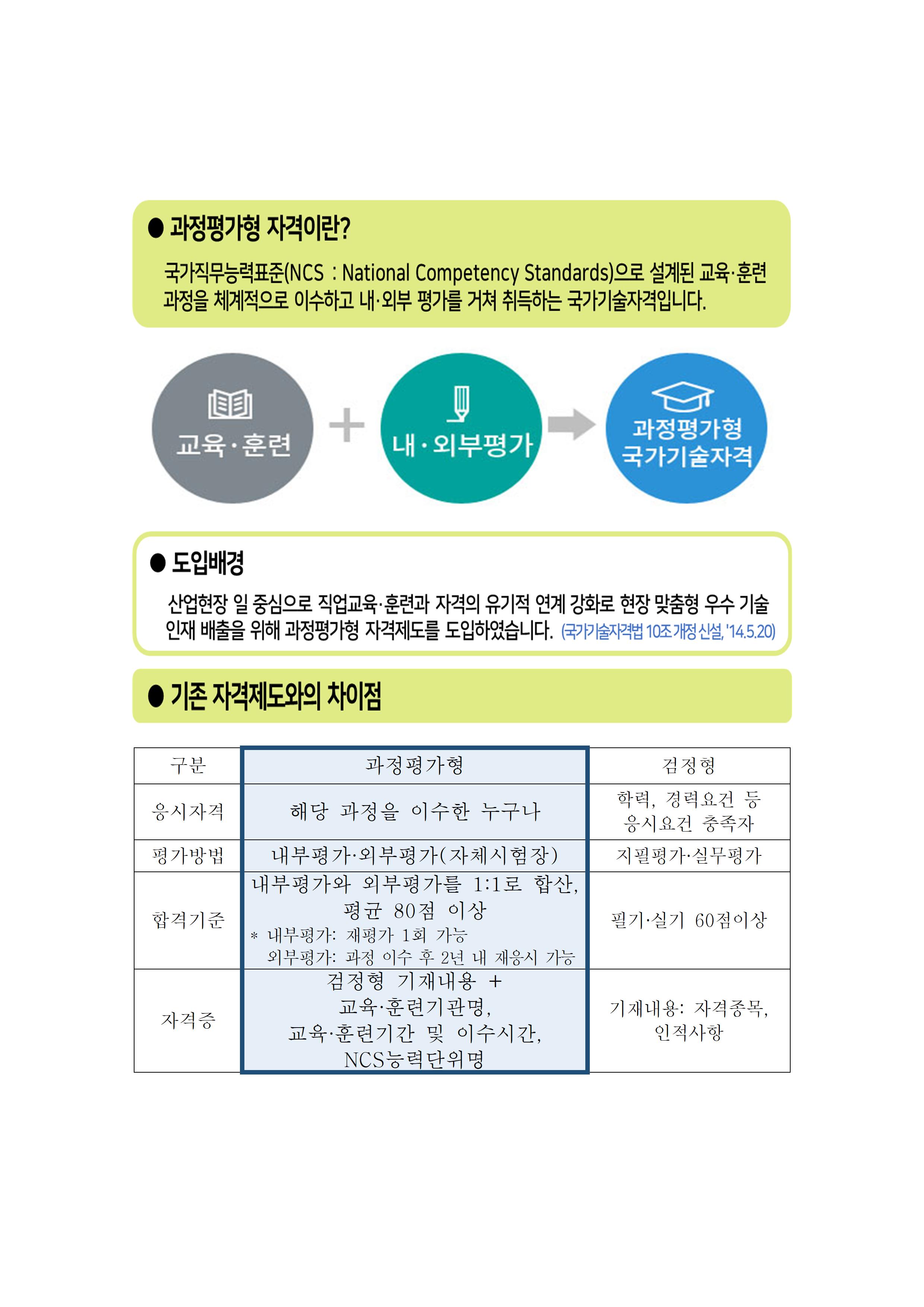 사용자 등록 이미지