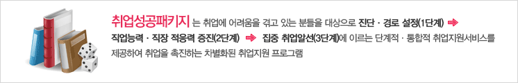 취업성공패키지란